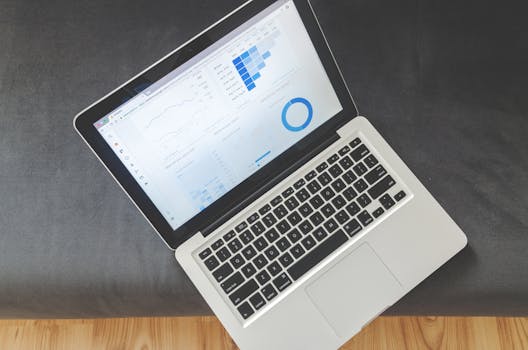 Harnessing Digital Tools for Business Growth: A Roadmap to Success